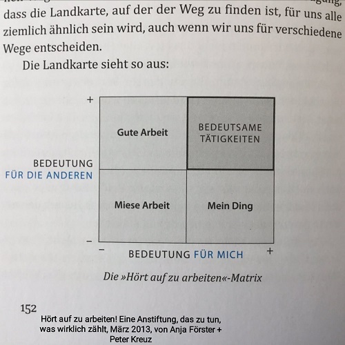 Hoert-auf-zu-arbeiten-Foerster-Kreuz
